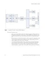 Предварительный просмотр 22 страницы Keysight M9130A Startup Manual