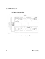 Предварительный просмотр 28 страницы Keysight M9185A Startup Manual