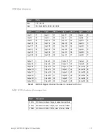 Предварительный просмотр 25 страницы Keysight M9187A Startup Manual