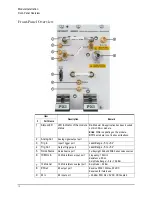 Предварительный просмотр 16 страницы Keysight M9290A Getting Started And Troubleshooting Manual