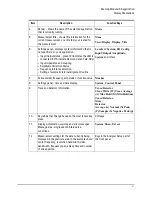 Предварительный просмотр 51 страницы Keysight M9290A Getting Started And Troubleshooting Manual