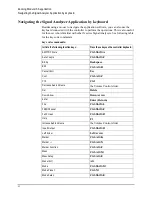 Предварительный просмотр 62 страницы Keysight M9290A Getting Started And Troubleshooting Manual