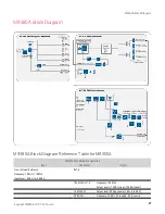 Предварительный просмотр 27 страницы Keysight M9380A Startup Manual