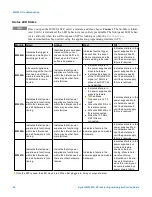 Предварительный просмотр 25 страницы Keysight M9392A Startup Manual