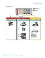 Предварительный просмотр 40 страницы Keysight M9392A Startup Manual