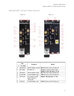 Предварительный просмотр 19 страницы Keysight M9411A Getting Started Manual