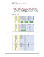 Предварительный просмотр 15 страницы Keysight M9485A Startup Manual