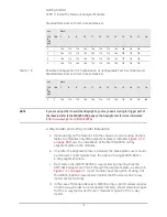 Предварительный просмотр 19 страницы Keysight M9485A Startup Manual