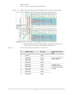 Предварительный просмотр 26 страницы Keysight M9485A Startup Manual