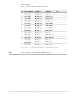 Предварительный просмотр 34 страницы Keysight M9485A Startup Manual