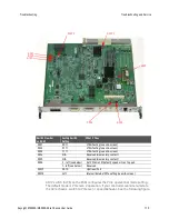 Preview for 125 page of Keysight M9502A User Manual