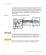 Preview for 28 page of Keysight M9601A Startup Manual