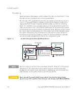 Предварительный просмотр 30 страницы Keysight M9602A PXIe Startup Manual