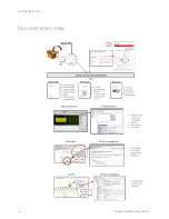 Предварительный просмотр 6 страницы Keysight M9709A Startup Manual