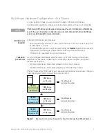 Предварительный просмотр 3 страницы Keysight MultiScope UXR Series Hardware Configuration Manual