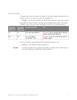 Предварительный просмотр 5 страницы Keysight MultiScope UXR Series Hardware Configuration Manual