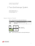 Предварительный просмотр 11 страницы Keysight MultiScope UXR Series Hardware Configuration Manual