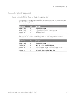 Предварительный просмотр 13 страницы Keysight MultiScope UXR Series Hardware Configuration Manual