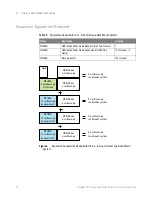 Предварительный просмотр 18 страницы Keysight MultiScope UXR Series Hardware Configuration Manual