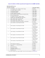 Предварительный просмотр 5 страницы Keysight MXA 902 Series Installation Note