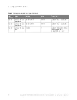 Предварительный просмотр 18 страницы Keysight N1091APCA Programmer'S Reference Manual