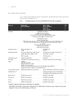 Preview for 6 page of Keysight N109228CA OIF CEI 3.1 Getting Started