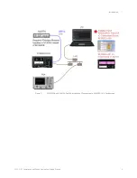 Preview for 9 page of Keysight N109228CA OIF CEI 3.1 Getting Started