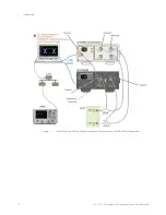 Preview for 10 page of Keysight N109228CA OIF CEI 3.1 Getting Started