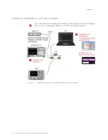 Preview for 11 page of Keysight N109228CA OIF CEI 3.1 Getting Started