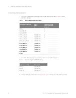 Preview for 36 page of Keysight N109228CA OIF CEI 3.1 Getting Started