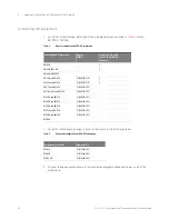 Preview for 62 page of Keysight N109228CA OIF CEI 3.1 Getting Started