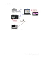 Preview for 82 page of Keysight N109228CA OIF CEI 3.1 Getting Started