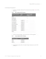 Preview for 85 page of Keysight N109228CA OIF CEI 3.1 Getting Started