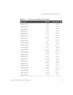 Preview for 31 page of Keysight N1913 Service Manual