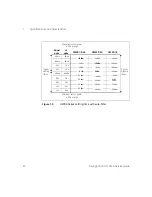 Предварительный просмотр 40 страницы Keysight N1913 Service Manual