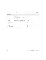 Preview for 50 page of Keysight N1913 Service Manual