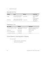 Preview for 76 page of Keysight N1913 Service Manual