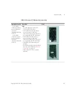 Предварительный просмотр 91 страницы Keysight N1913 Service Manual