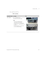 Предварительный просмотр 93 страницы Keysight N1913 Service Manual