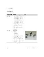 Preview for 104 page of Keysight N1913 Service Manual