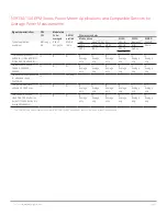 Preview for 5 page of Keysight N1913A Datasheet