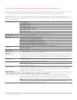 Preview for 6 page of Keysight N1913A Datasheet