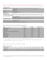 Preview for 7 page of Keysight N1913A Datasheet