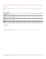 Preview for 8 page of Keysight N1913A Datasheet