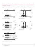 Preview for 9 page of Keysight N1913A Datasheet