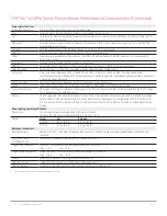 Preview for 10 page of Keysight N1913A Datasheet