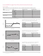 Preview for 18 page of Keysight N1913A Datasheet