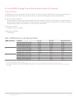 Предварительный просмотр 20 страницы Keysight N1913A Datasheet