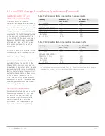 Предварительный просмотр 21 страницы Keysight N1913A Datasheet