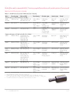 Предварительный просмотр 23 страницы Keysight N1913A Datasheet